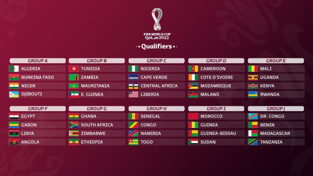 Qatar 2022 WC Qualifiers: Black Stars to face Bafana Bafana, Zim and